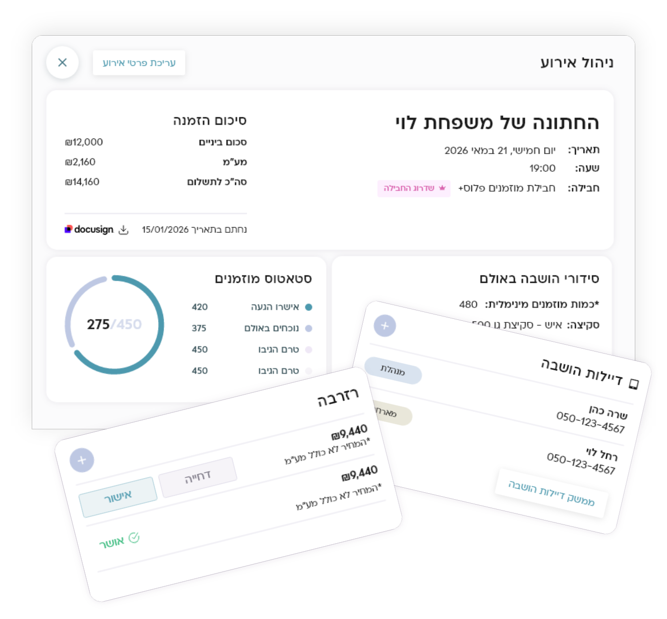 מה כלול בשירות