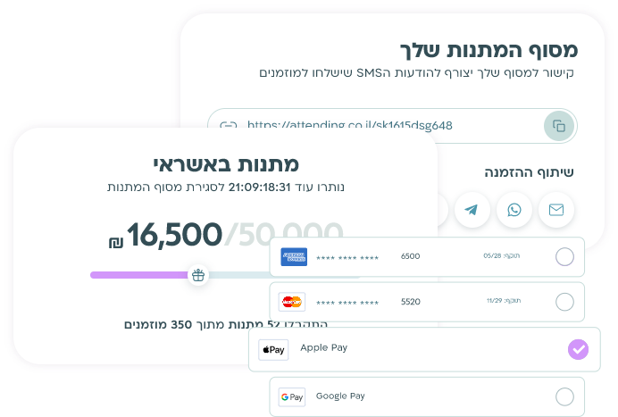 הקלו על האורחים שלכם ותקבלו מתנות בקלות - הכל באשראי