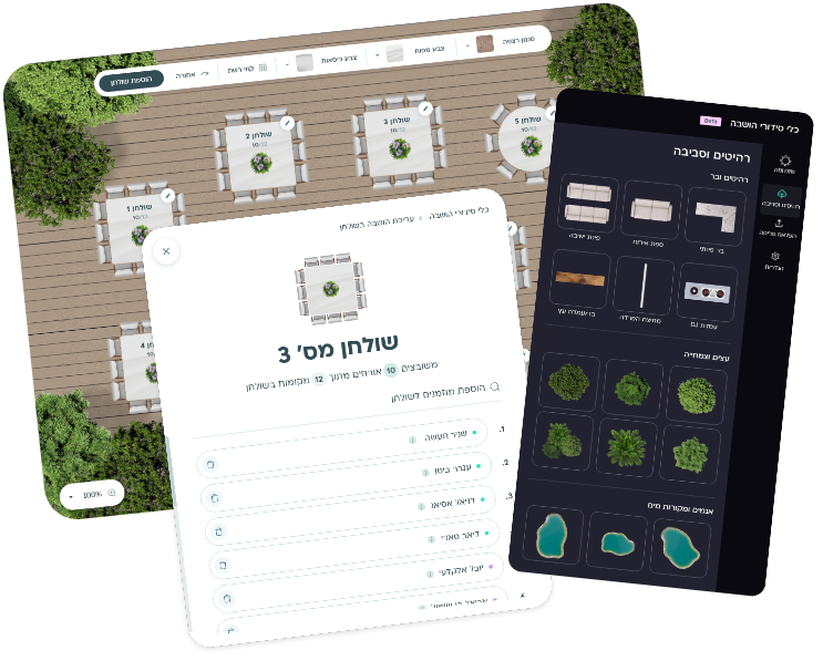 מערכת סידורי ההושבה החכמה בעולם – עכשיו עם כוח ה-AI