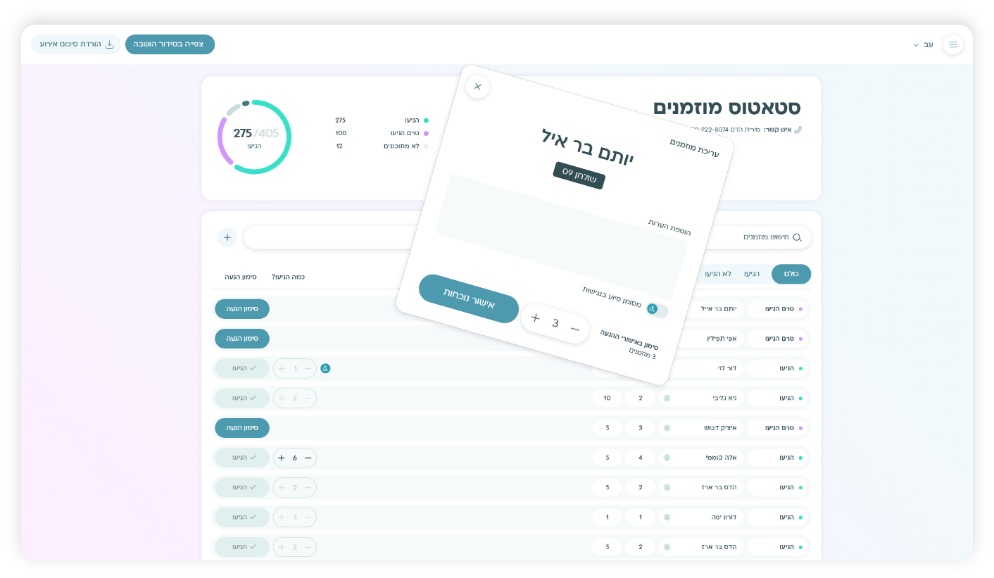הכלי הטכנולוגי המתקדם ביותר לניהול דיילות הושבה ומארחות בכניסה לאירוע שלכם
